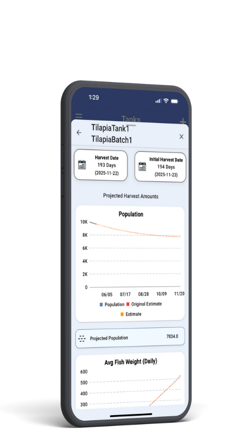 AQUA Harvest Forecasting Page - Harvest Screenshot Image