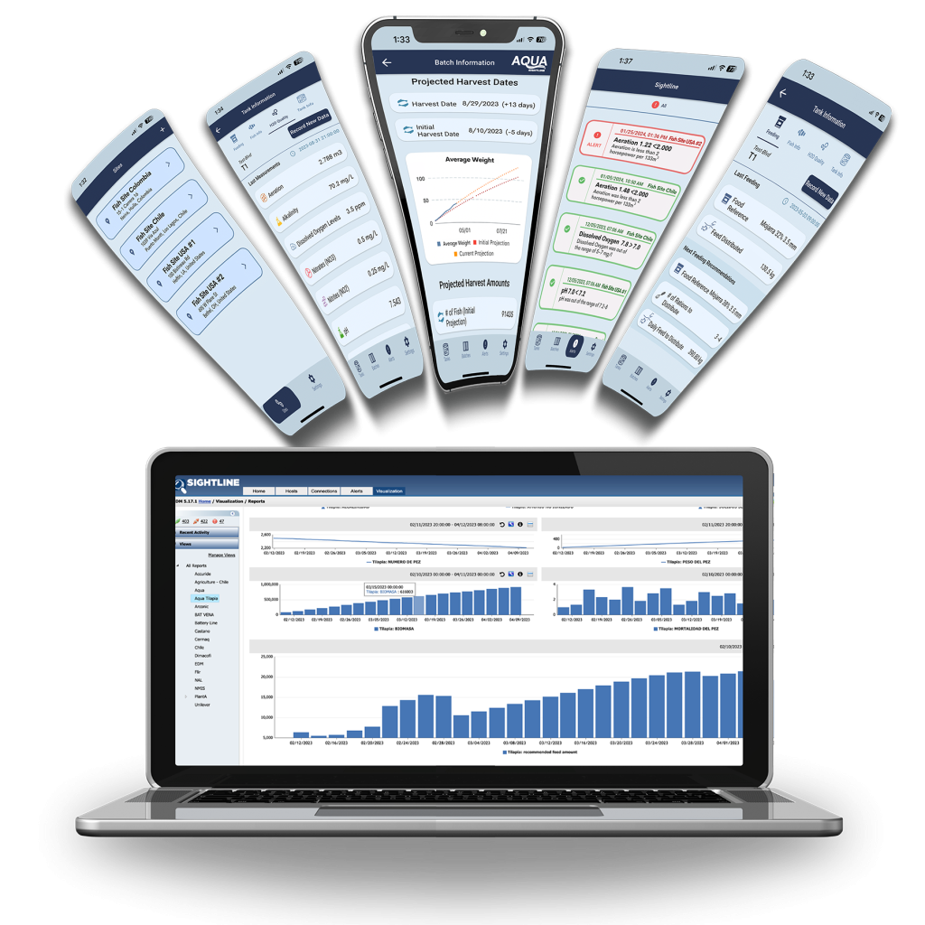 AQUA Screenshots into Laptop