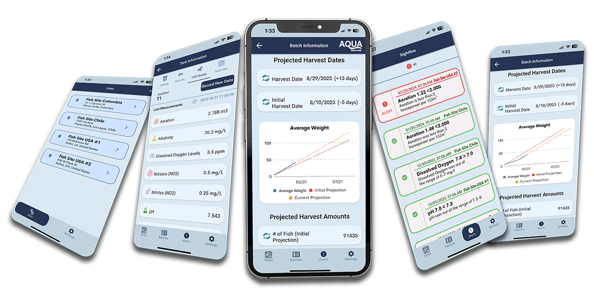 AQUA Screenshots Working File - graph central