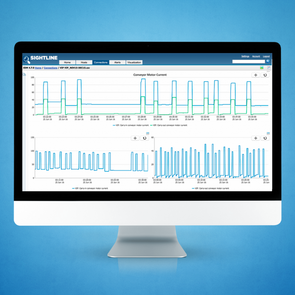 Analyse des données en temps réel pour des mesures de sécurité en temps réel